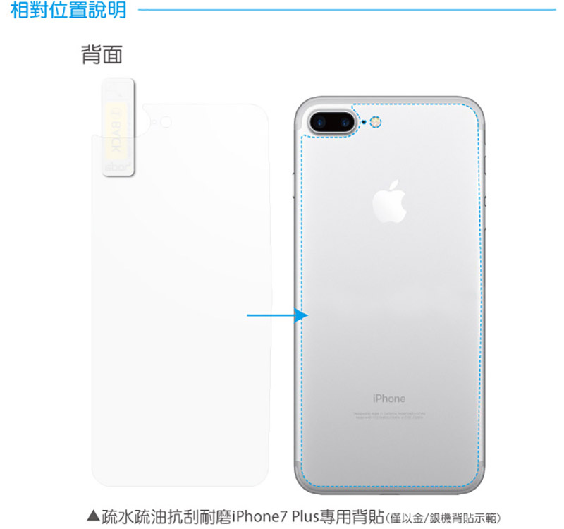 蘋果瘋 hoda iPhone 7/7 Plus 「背面」疏油疏水霧面保護貼 (2片/組) 蘋果瘋 hoda iPhone 7/7 Plus 「背面」疏油疏水霧面保護貼 (2片/組)