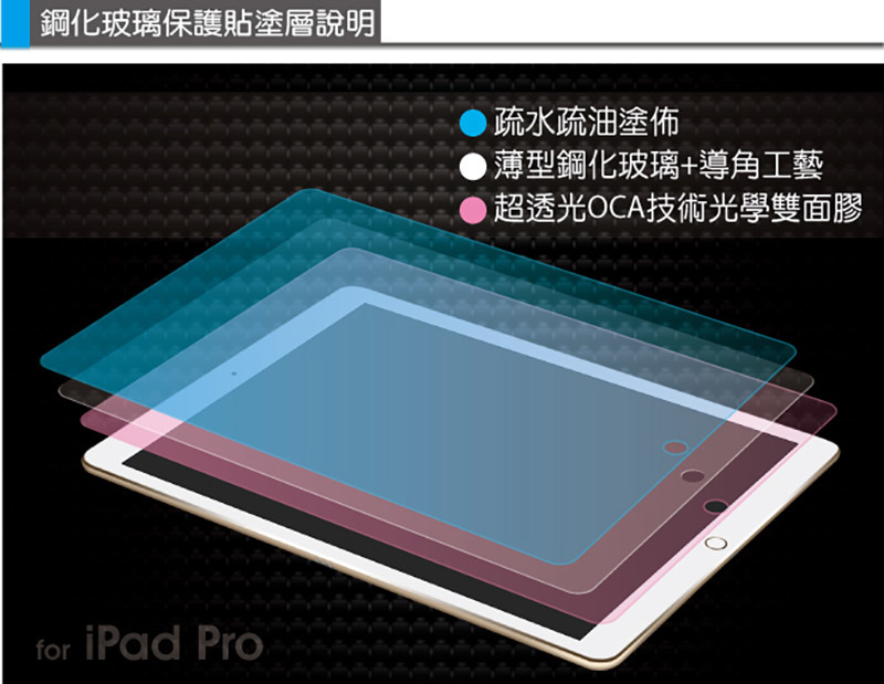 hoda iPad Pro 12.9-inch 0.33mm  9H高透光鋼化玻璃保護貼