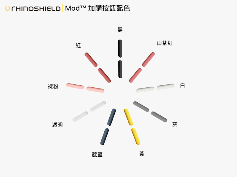 [開箱] 犀牛盾 Mod 邊框背蓋客製化兩用殼+超廣角魚眼微距鏡頭