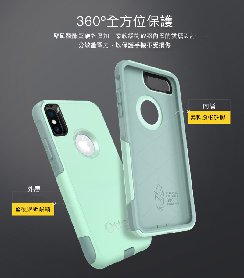  OtterBox Commuter 通勤者系列保護殼 for iPhone X