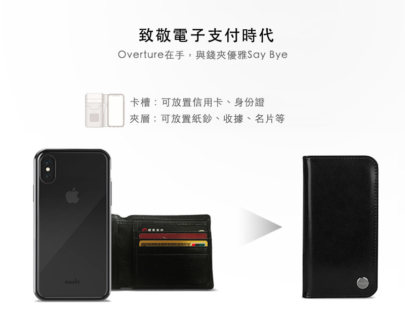 Overture 側掀卡夾型保護皮套 for iPhone 