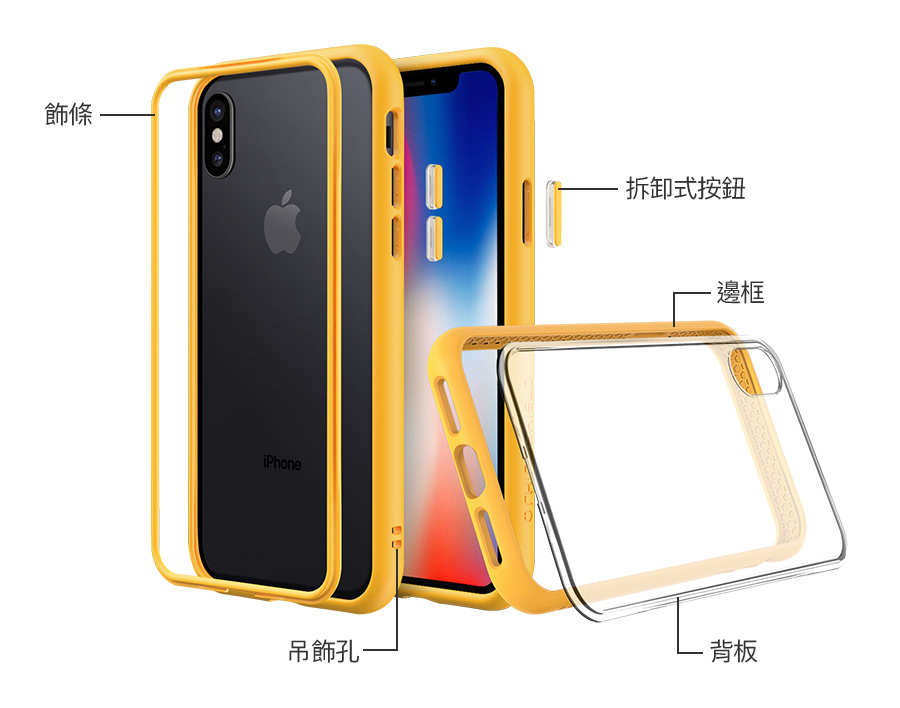 Mod NX 各部構造 邊框 飾條 按鈕 背板 Mod NX 各部構造 邊框 飾條 按鈕 背板