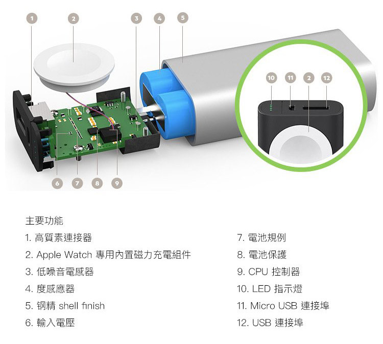 Belkin Valet Charger Apple Watch+iPhone 6700mah 二合一行動電源 Belkin Valet Charger Apple Watch+iPhone 6700mah 二合一行動電源