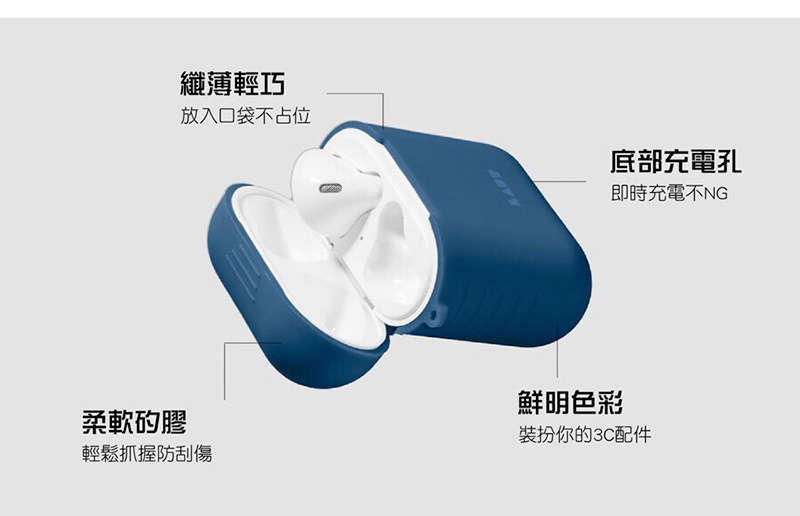 底部充電不阻擋，柔軟矽膠材質，防滑設計