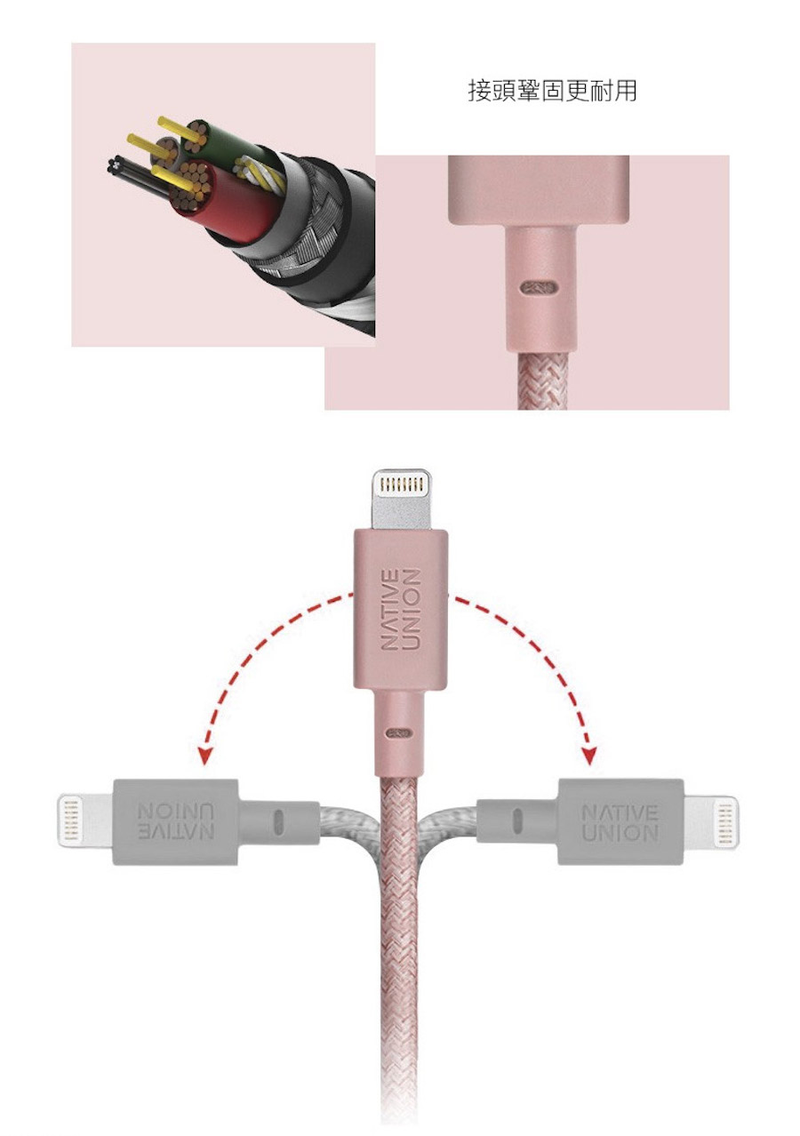 NATIVE UNION - 高強度傳輸線鑰匙圈・ KEY Cable Lightning 對 USB-A