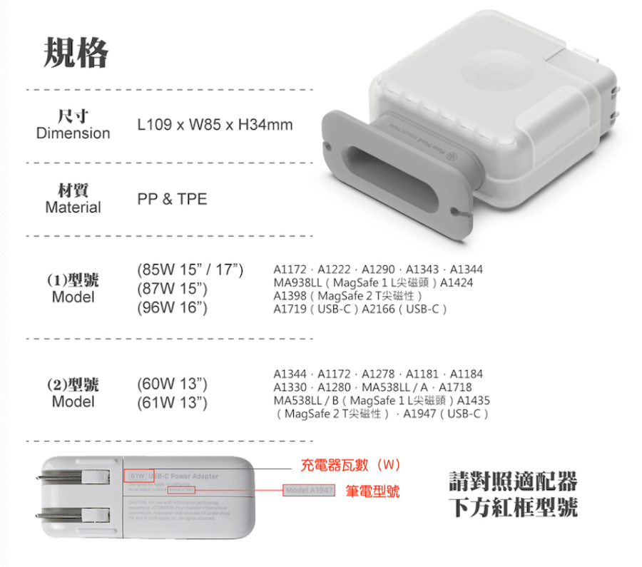 【實用開箱】MacBook 器線材收納保護殼 原廠適配 61W / 87W - MeetMind