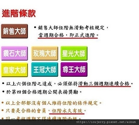 艾多美獎金制度介紹 (44).jpg 艾多美獎金制度介紹 (44).jpg