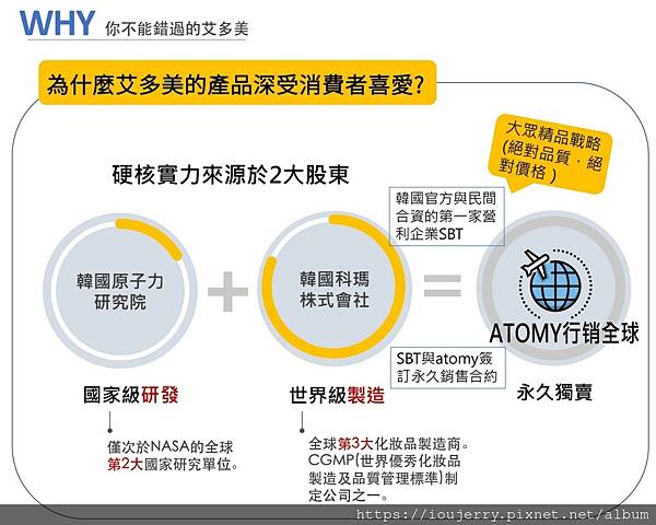 艾多美Atomy (22).jpg 艾多美Atomy (22).jpg