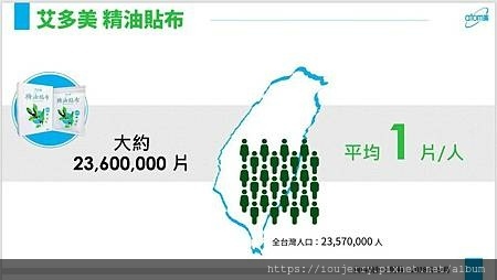 艾多美Atomy (精油貼布).jpg 艾多美Atomy (精油貼布).jpg