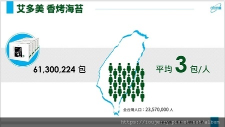 艾多美Atomy (香烤海苔).jpg