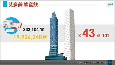 艾多美Atomy (蜂蜜飲).jpg 艾多美Atomy (蜂蜜飲).jpg