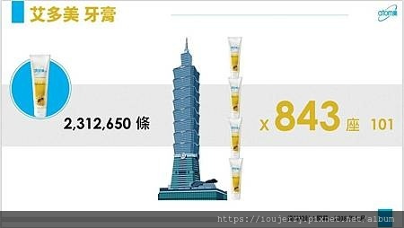 艾多美Atomy (牙膏).jpg 艾多美Atomy (牙膏).jpg