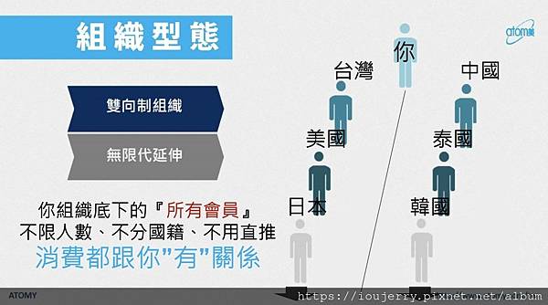 艾多美Atomy (19).jpg 艾多美Atomy (19).jpg