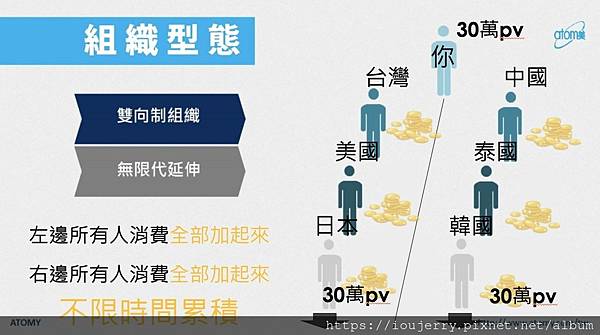 艾多美Atomy (17).jpg 艾多美Atomy (17).jpg