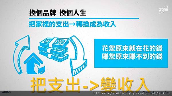 艾多美Atomy (74).jpg 艾多美Atomy (74).jpg