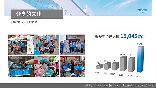 Atomy艾多美直銷公司介紹2021 (33).jpg Atomy艾多美直銷公司介紹2021 (33).jpg