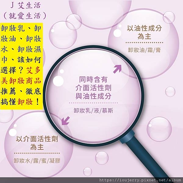 卸妝乳、卸妝油、卸妝水、卸妝濕巾、該如何選擇？艾多美卸妝商品推薦、徹底搞懂卸妝！.jpg