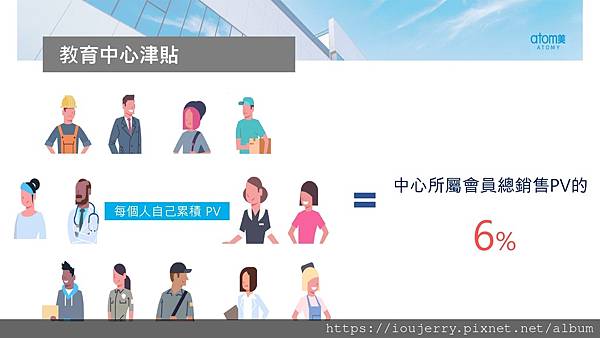 艾多美直銷2022年獎金制度,最新版完整介紹,Atomy評價無陷阱 (39).jpg 艾多美直銷2022年獎金制度,最新版完整介紹,Atomy評價無陷阱 (39).jpg