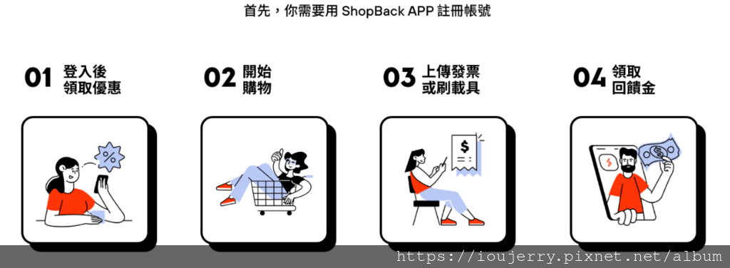 一張發票除了在財政部和雲端發票可以兌獎,你知道還有其他價值嗎? (4).png