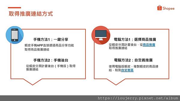 從購物狂到賺錢狂!揭開「蝦皮分潤」計劃的神秘面紗 (10).jpg