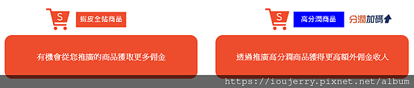 從購物狂到賺錢狂!揭開「蝦皮分潤」計劃的神秘面紗 (11).png 從購物狂到賺錢狂!揭開「蝦皮分潤」計劃的神秘面紗 (11).png