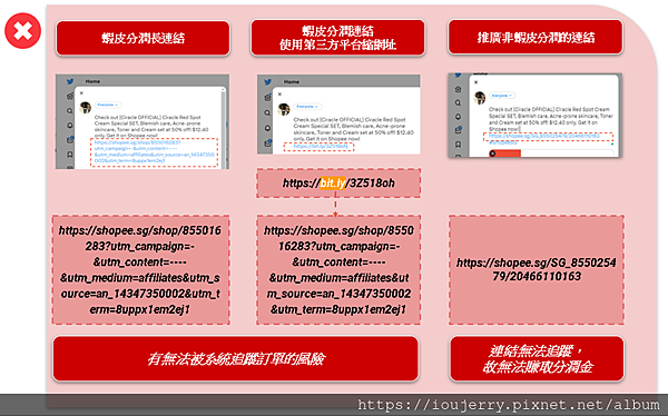 從購物狂到賺錢狂!揭開「蝦皮分潤」計劃的神秘面紗 (15).png 從購物狂到賺錢狂!揭開「蝦皮分潤」計劃的神秘面紗 (15).png