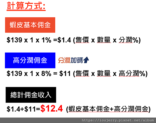 從購物狂到賺錢狂!揭開「蝦皮分潤」計劃的神秘面紗 (27).png 從購物狂到賺錢狂!揭開「蝦皮分潤」計劃的神秘面紗 (27).png