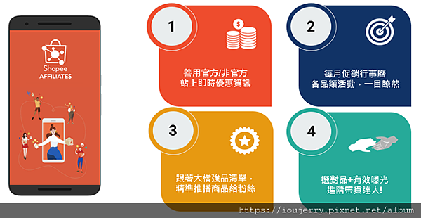 從購物狂到賺錢狂!揭開「蝦皮分潤」計劃的神秘面紗 (37).png 從購物狂到賺錢狂!揭開「蝦皮分潤」計劃的神秘面紗 (37).png