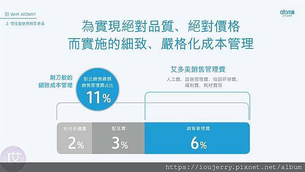 2024年韓國艾多美公司介紹、背景完整解析，Atomy是陷阱嗎？獎金制度？如何加入會員？ (39).jpg