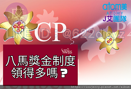 八馬國際制度優勢 823判決後,八馬直銷要如何挽回929失去的6年嗎?完整解析Total Swiss (2).png