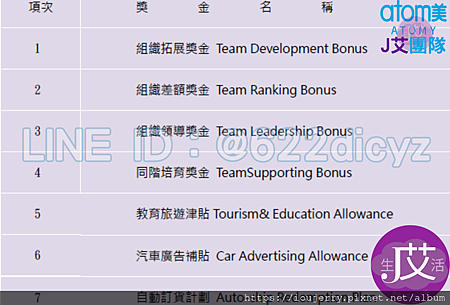 台灣直銷排名 823判決後,八馬直銷要如何挽回929失去的6年嗎?完整解析Total Swiss.png 台灣直銷排名 823判決後,八馬直銷要如何挽回929失去的6年嗎?完整解析Total Swiss.png