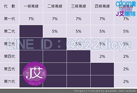 全球及台灣直銷公司排名及制度介紹 823判決後,八馬直銷要如何挽回929失去的6年嗎?完整解析Total Swiss.png 全球及台灣直銷公司排名及制度介紹 823判決後,八馬直銷要如何挽回929失去的6年嗎?完整解析Total Swiss.png
