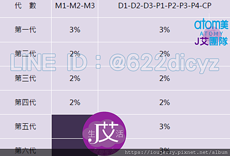 全球連線 823判決後,八馬直銷要如何挽回929失去的6年嗎?完整解析Total Swiss.png 全球連線 823判決後,八馬直銷要如何挽回929失去的6年嗎?完整解析Total Swiss.png