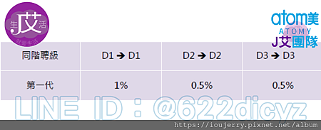 是什麼?是直銷還是微商呢? 823判決後,八馬直銷要如何挽回929失去的6年嗎?完整解析Total Swiss.png