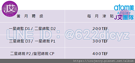 Total Swiss 八馬國際榮獲107年第十屆體育推手獎金質獎 823判決後,八馬直銷要如何挽回929失去的6年嗎?完整解析Total Swiss.png Total Swiss 八馬國際榮獲107年第十屆體育推手獎金質獎 823判決後,八馬直銷要如何挽回929失去的6年嗎?完整解析Total Swiss.png