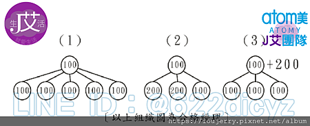 Total Swiss_八馬國際事業有限公司 823判決後,八馬直銷要如何挽回929失去的6年嗎?完整解析Total Swiss.png