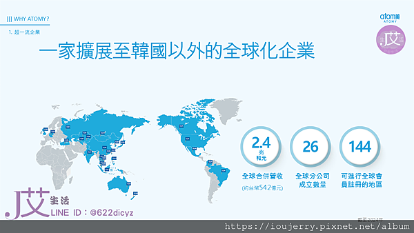 2025年艾多美(Atomy)公司背景深度解析:韓國直銷龍頭?還是隱藏陷阱? (16).PNG 2025年艾多美(Atomy)公司背景深度解析:韓國直銷龍頭?還是隱藏陷阱? (16).PNG
