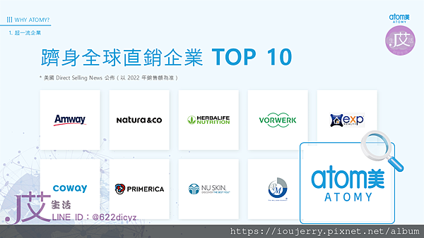 2025年艾多美(Atomy)公司背景深度解析:韓國直銷龍頭?還是隱藏陷阱? (18).PNG