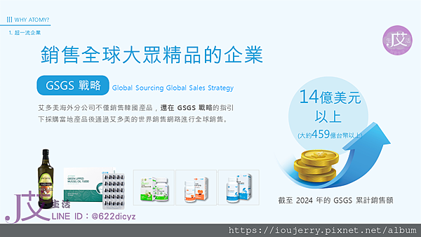 2025年艾多美(Atomy)公司背景深度解析:韓國直銷龍頭?還是隱藏陷阱? (20).PNG 2025年艾多美(Atomy)公司背景深度解析:韓國直銷龍頭?還是隱藏陷阱? (20).PNG