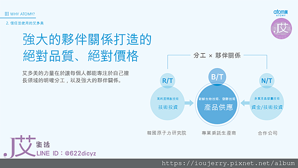 2025年艾多美(Atomy)公司背景深度解析:韓國直銷龍頭?還是隱藏陷阱? (29).PNG 2025年艾多美(Atomy)公司背景深度解析:韓國直銷龍頭?還是隱藏陷阱? (29).PNG