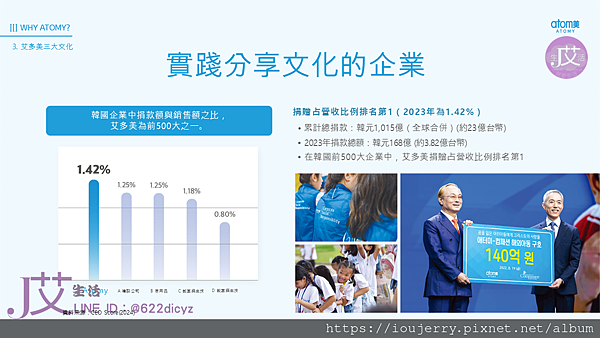 2025年艾多美(Atomy)公司背景深度解析:韓國直銷龍頭?還是隱藏陷阱? (41).PNG 2025年艾多美(Atomy)公司背景深度解析:韓國直銷龍頭?還是隱藏陷阱? (41).PNG