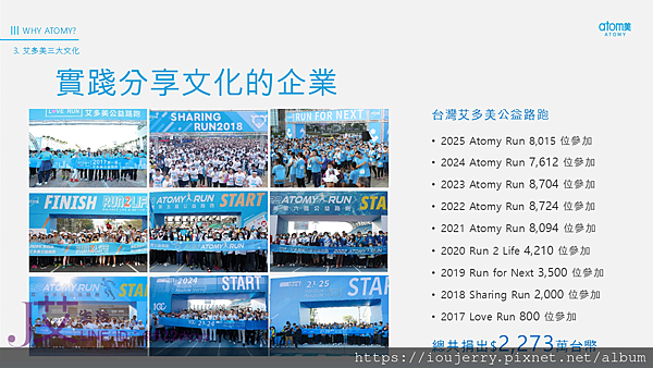 2025年艾多美(Atomy)公司背景深度解析:韓國直銷龍頭?還是隱藏陷阱? (42).PNG 2025年艾多美(Atomy)公司背景深度解析:韓國直銷龍頭?還是隱藏陷阱? (42).PNG