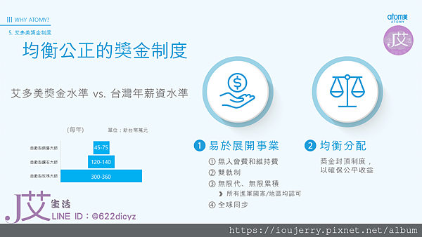 2025年艾多美(Atomy)公司背景深度解析:韓國直銷龍頭?還是隱藏陷阱? (47).PNG 2025年艾多美(Atomy)公司背景深度解析:韓國直銷龍頭?還是隱藏陷阱? (47).PNG