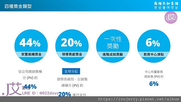 2025年艾多美(Atomy)獎金制度真能賺錢?零投資風險解析與會員評價! (19).PNG 2025年艾多美(Atomy)獎金制度真能賺錢?零投資風險解析與會員評價! (19).PNG