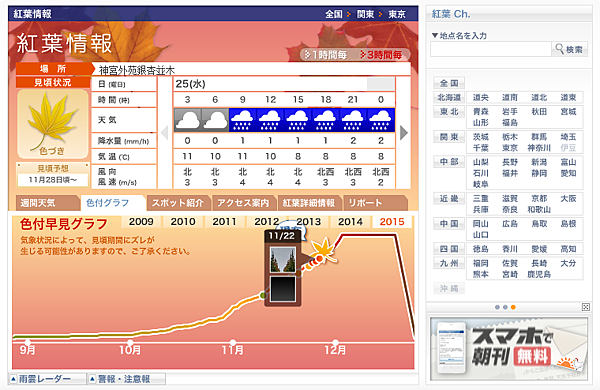 紅葉情報2