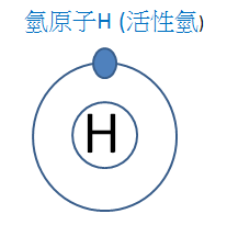 氫原子H活性氫.PNG