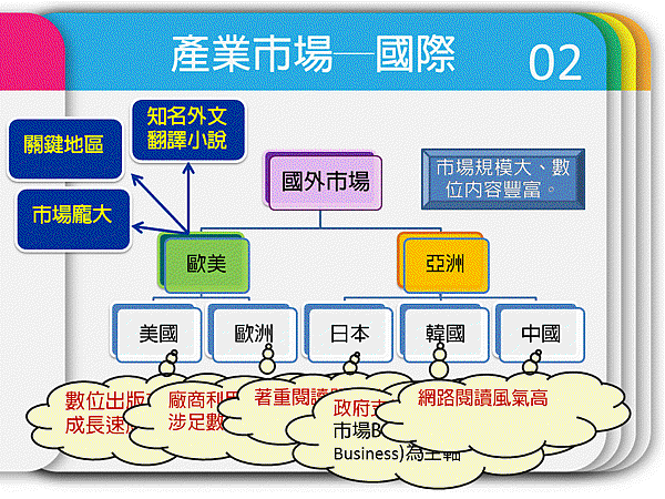 投影片27.GIF