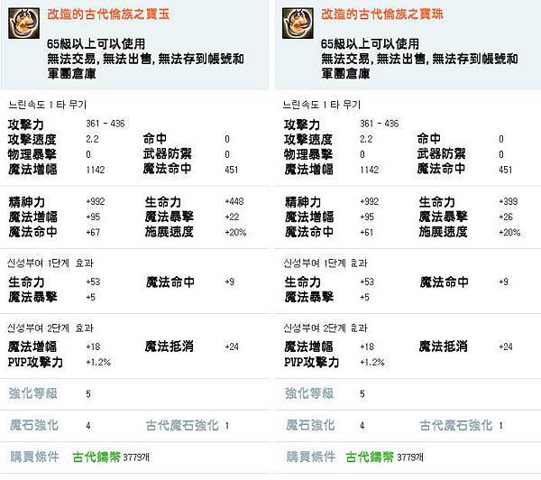 改造的古代潤族系列9