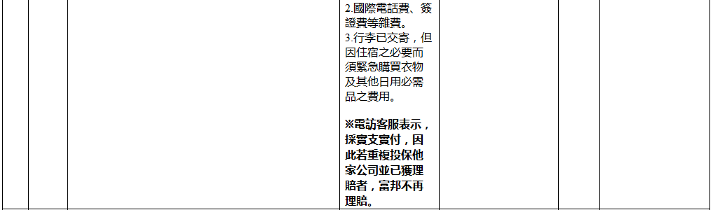 消基會不便險表10b.PNG