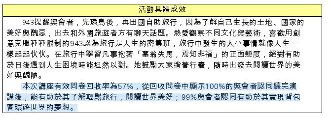 旅遊作家 943 著作/旅遊演講講座/媒體邀訪/評審/主持/專欄